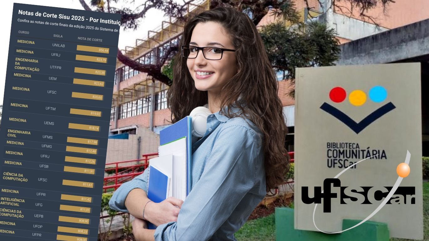 notas de corte sisu ufscar 2026
